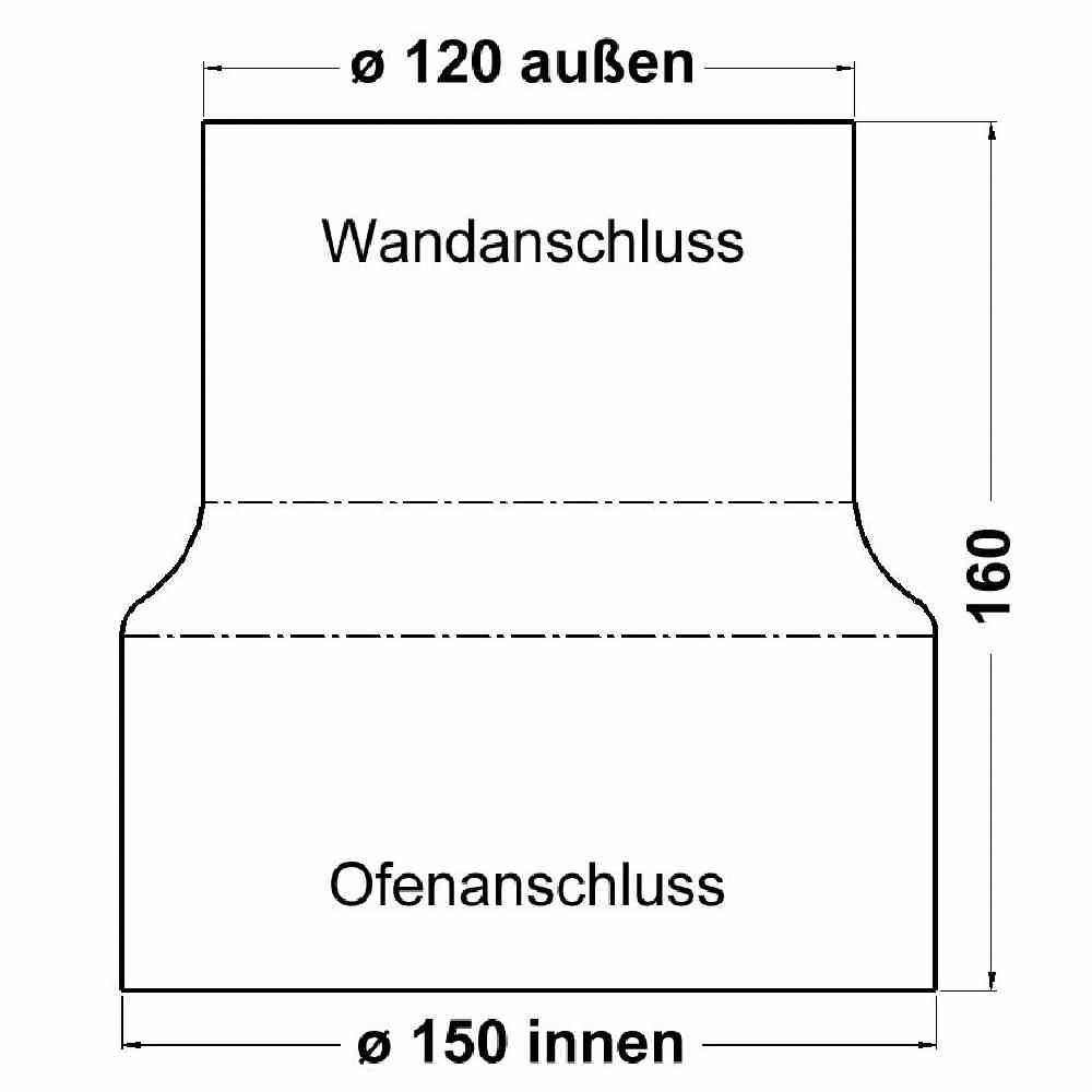 Diagram redukcijskega kosa dimne cevi: 'Stenski priključek' zgoraj s premerom 120 mm, 'Priključek za peč' spodaj s premerom 150 mm. Višina 160 mm.