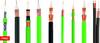 HELU 40170 video kabel zelena 100 m