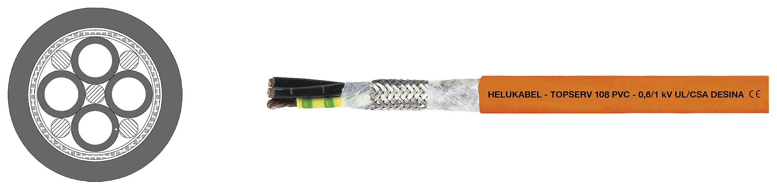 Kabel 'Helukabel Topserv 100 PVC', prikazuje prerez s petimi bakrenimi žilami, PVC-izolacijo, rdeč tisk na plašču kabla.