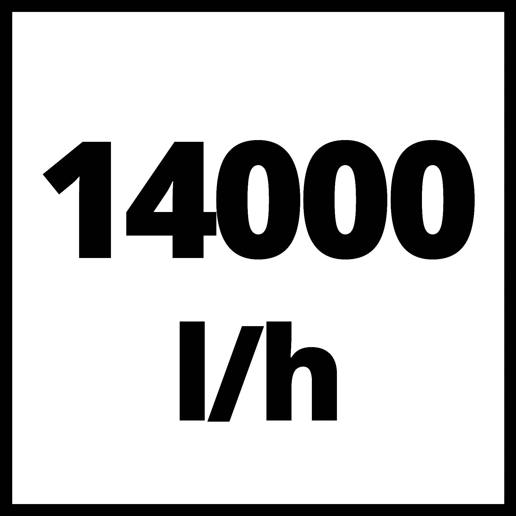 14.000 l/h v črni pisavi na beli podlagi.