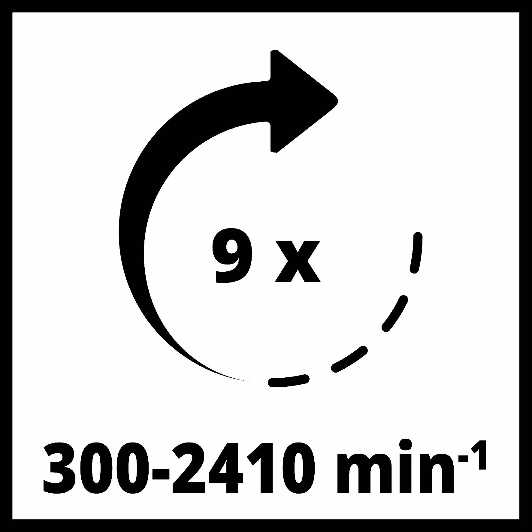 Puščica kaže krožno gibanje z oznako '9 x'. Besedilo spodaj: '300-2410 min⁻¹'.