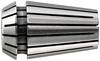Pribor za pogon orodja SPZ 98980269 (12 mm) PFERD TOOLS 98980269 Premer 12 mm