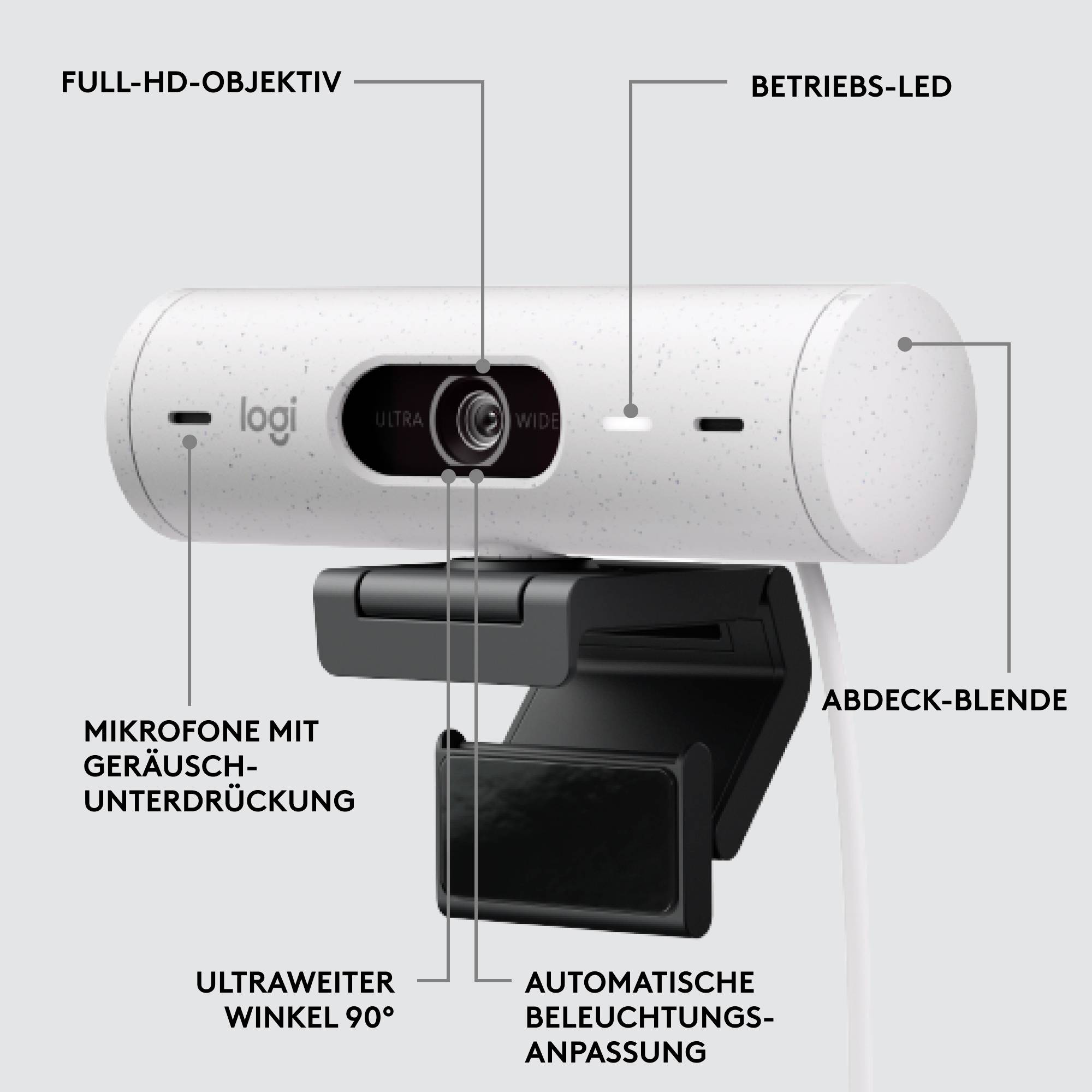 'Bela spletna kamera z objektivom Full-HD, 90-stopinjskim širokim kotom. Funkcije: indikatorska LED, mikrofon z odstranjevanjem šuma, pokrovček za zaščito, USB-C.'