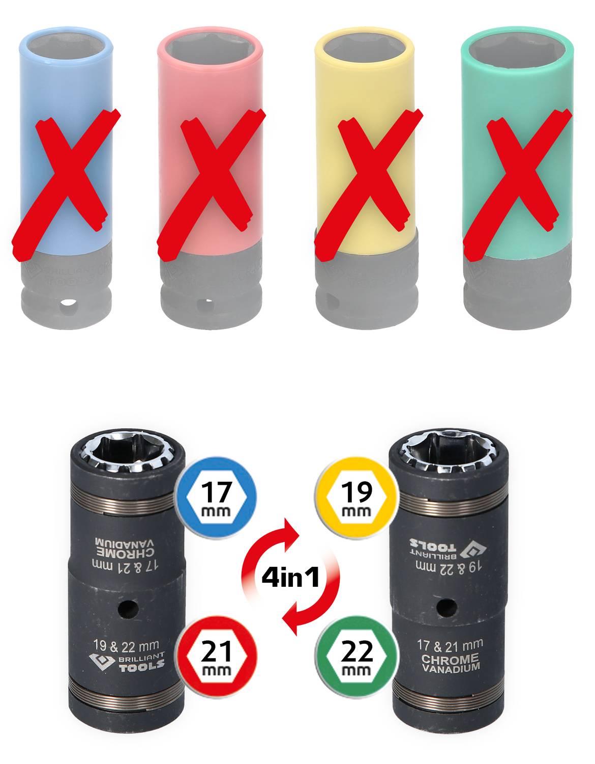Štiri obarvane matice, označene z rdečimi X. Dva črna napisana zatika spodaj z oznako '4v1', velikosti matic 17/19 mm in 21/22 mm.
