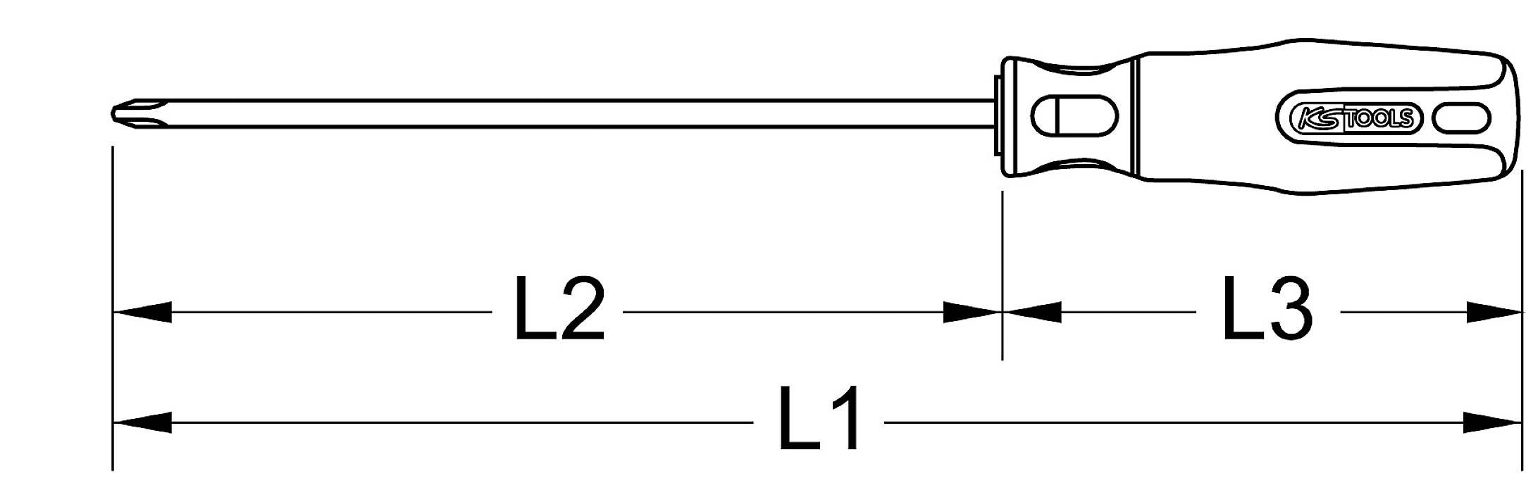 Diagram izvijača z oznakami dolžin L1, L2 in L3; prikazuje različne odseke od ročaja do konice.