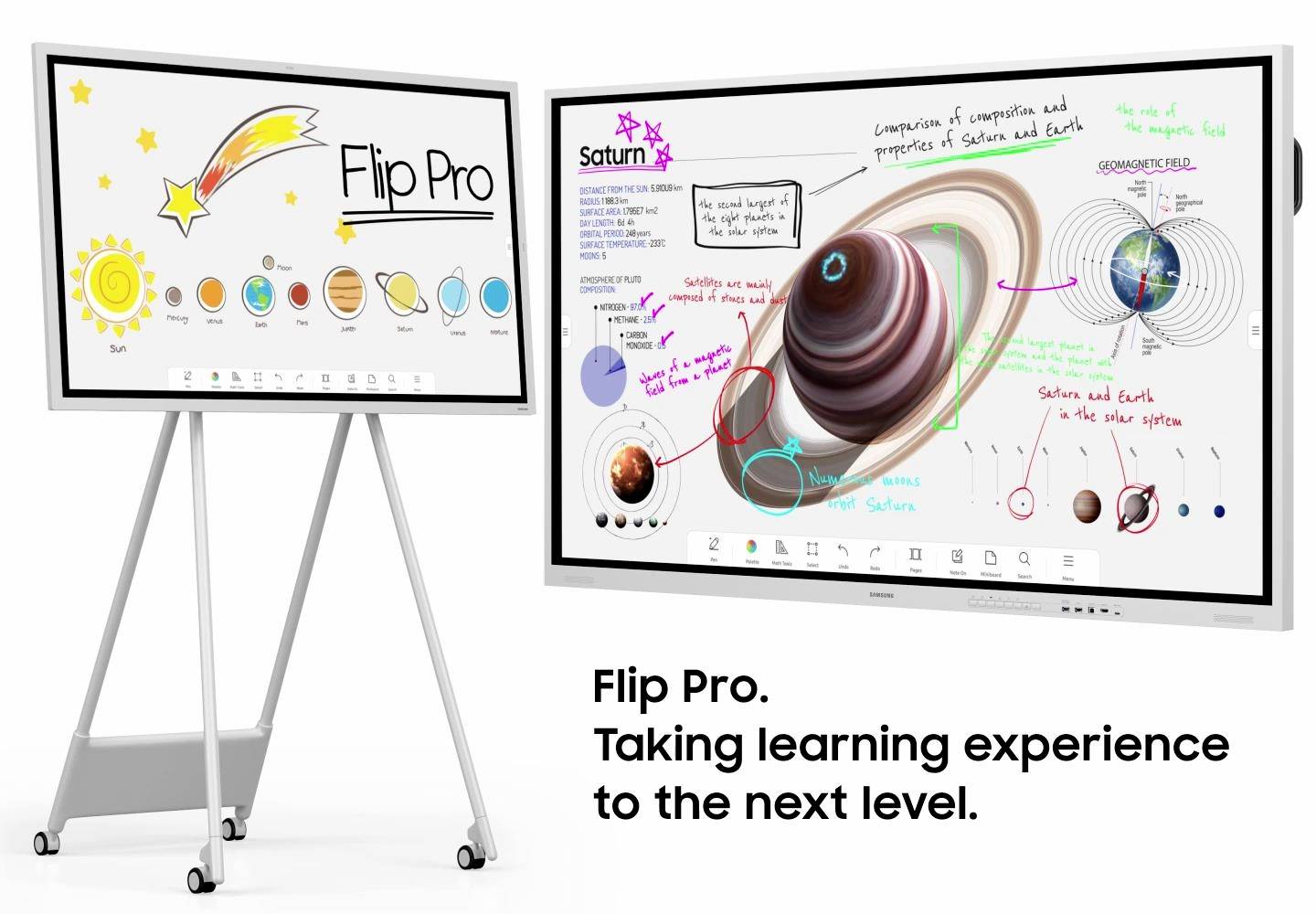 Flip Pro. Dvigovanje učne izkušnje na višjo raven.<br><br>Na flipchartu z interaktivnim zaslonom je prikazan sončni sistem s podrobnim pogledom na Saturn.