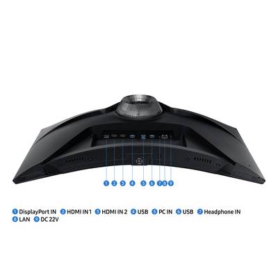 Pogled zadnje strani monitorja prikazuje priključke: DisplayPort, 2x HDMI, 2x USB, PC IN, USB, priključek za slušalke, LAN in DC 22V.
