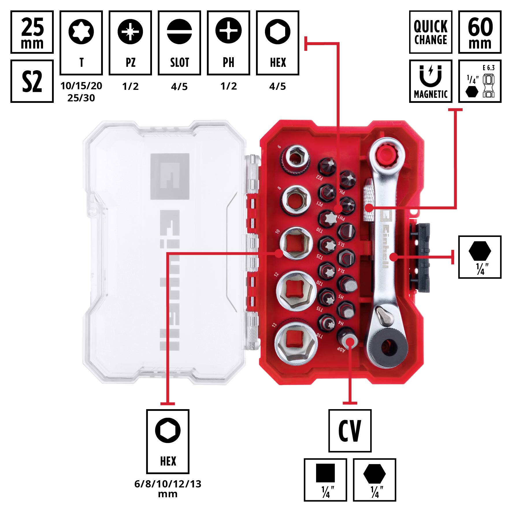 Einhell komplet nastavkov za nasadni ključ 1/4" (6.3 mm) 21-delni 118683-1