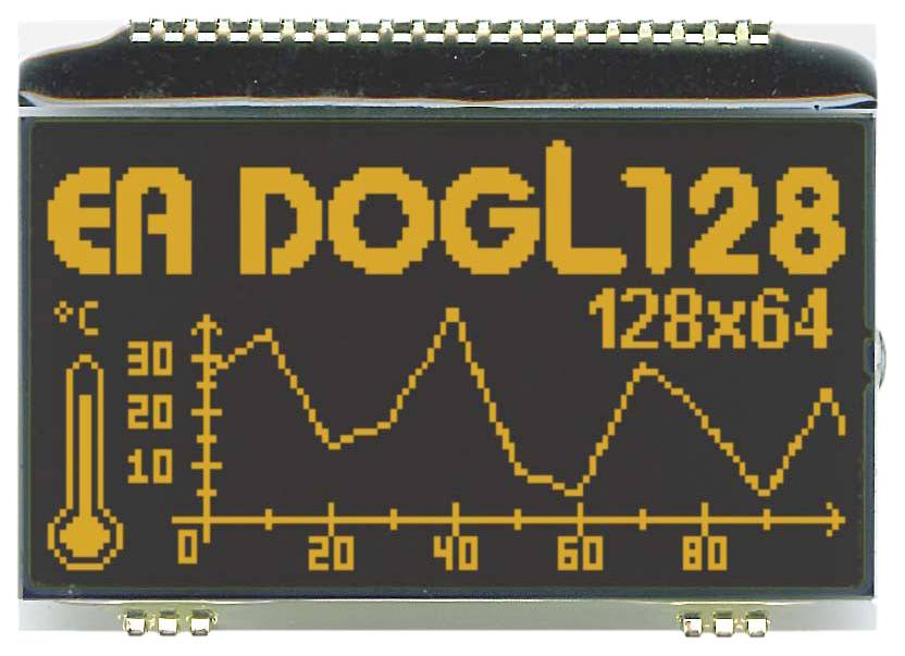 'LCD-zaslon z digitalno pisavo prikazuje: EA DOG128, 128x64. Diagram spodaj prikazuje potek temperature v °C od 0 do 60. Lestvica od 0 do 80.'