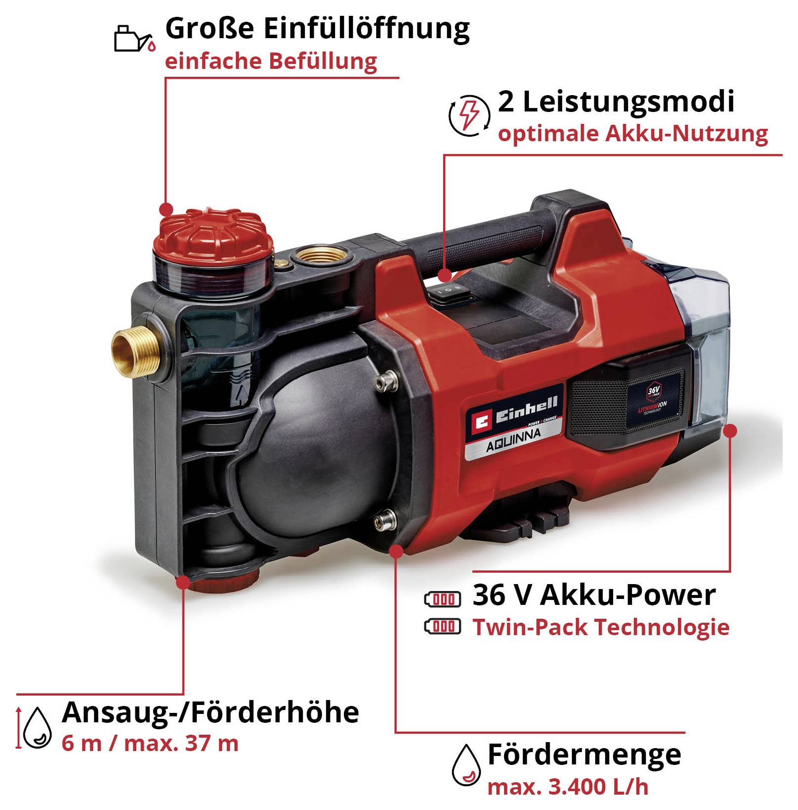 Einhell Power X-Change AQUINNA 36/34 vrtna akumulatorska črpalka 3400 l 37 m-2