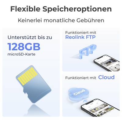Fleksibilne možnosti shranjevanja: 'Podpira microSD kartico do 128 GB', 'Deluje z Reolink FTP' in 'Deluje z oblakom'. Brez mesečnih stroškov.