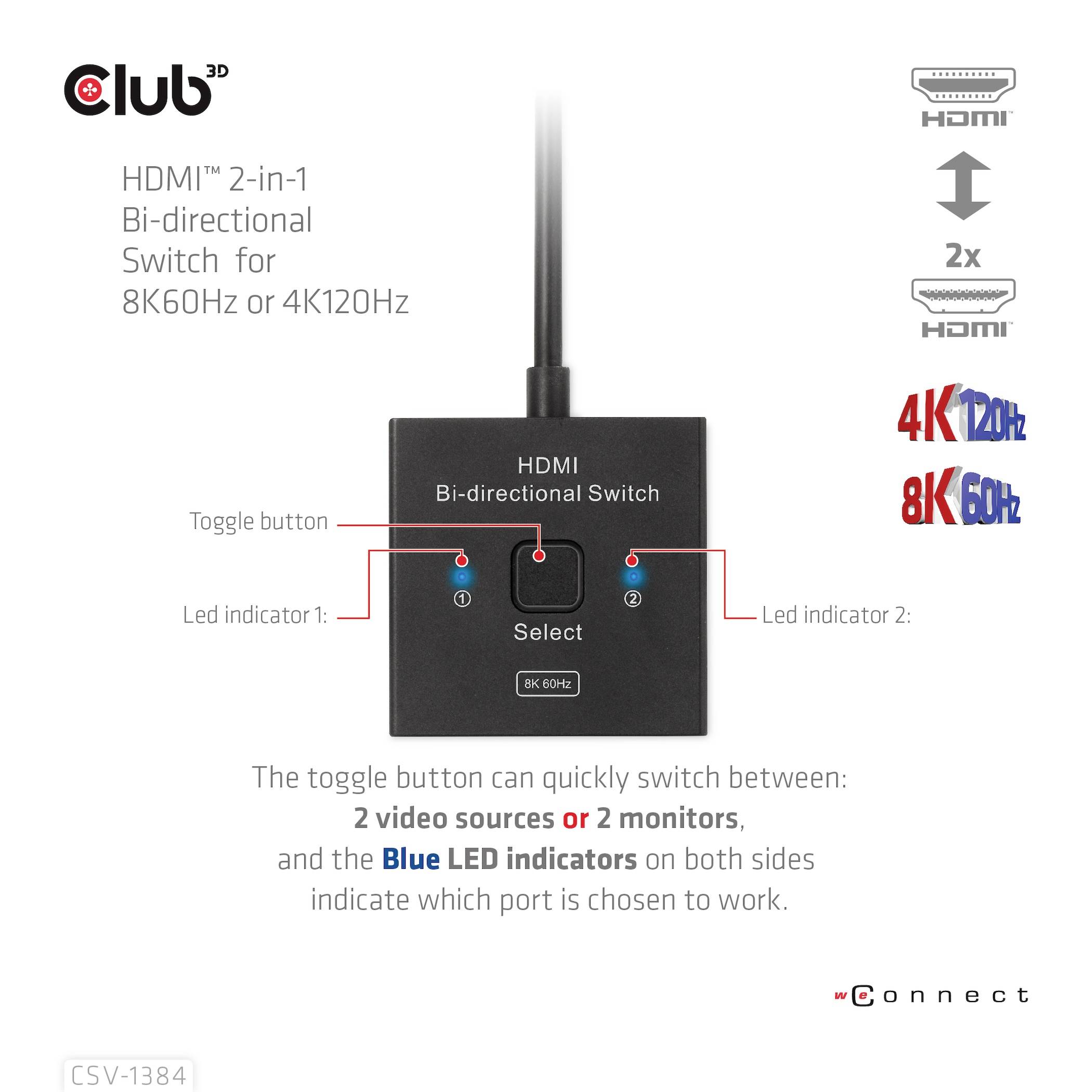 HDMI 2-v-1 stikalo lahko preklopi med dvema videovir­oma ali monitorjema. Modre LED-diode prikazujejo, kateri vhod je izbran.