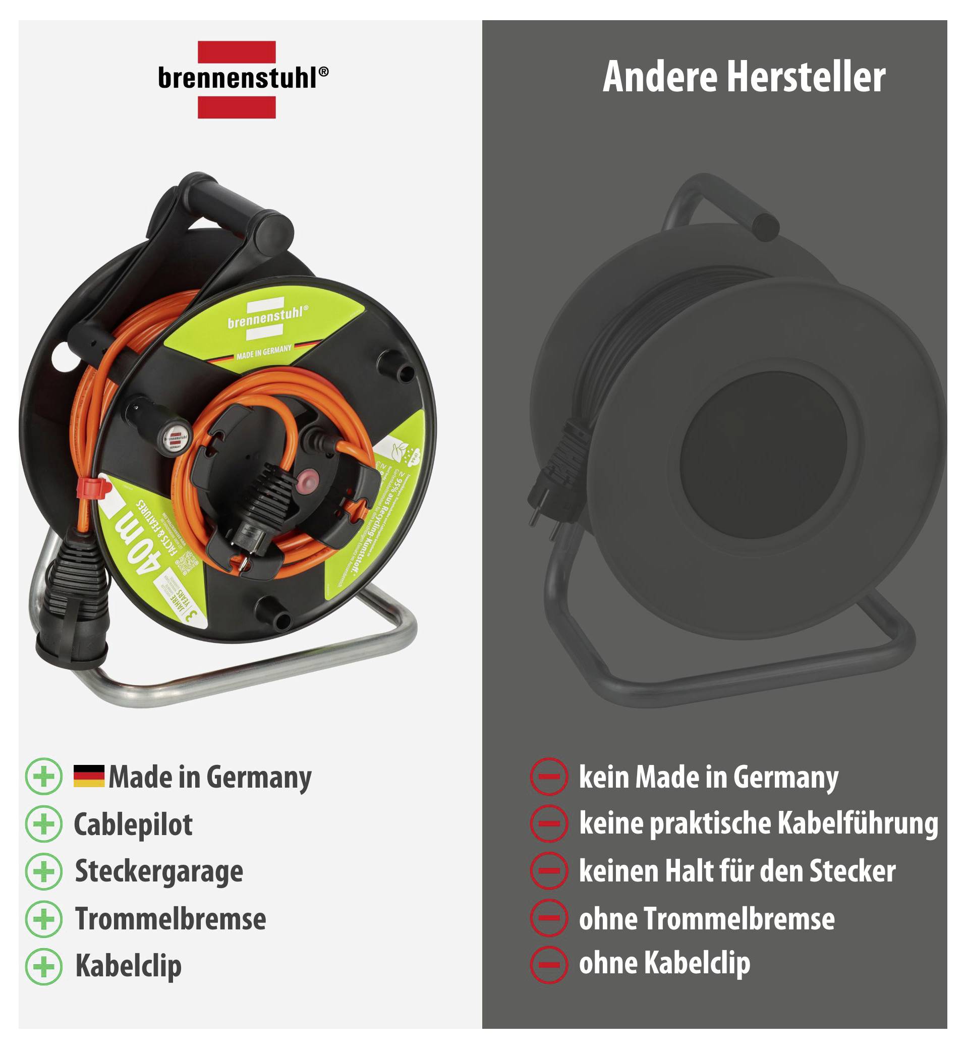 Brennenstuhl 1188500 kabelski boben 38 m oranžna varnostni moški konektor-6