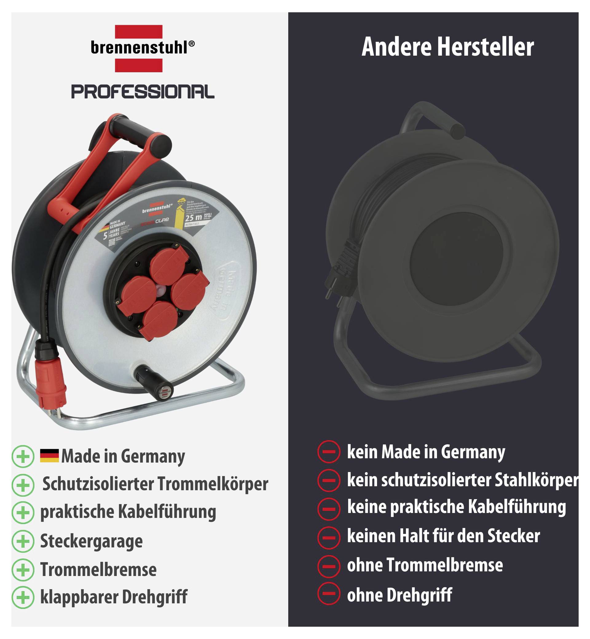 Brennenstuhl 9192250110 kabelski boben 33 m črna varnostni moški konektor-6