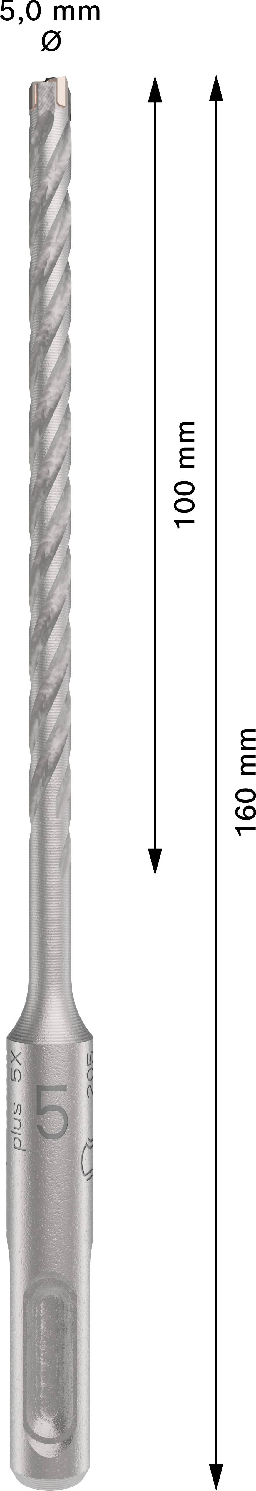 Prikaz svedra s premerom 5 mm, dolžino 160 mm, delovno dolžino 100 mm.