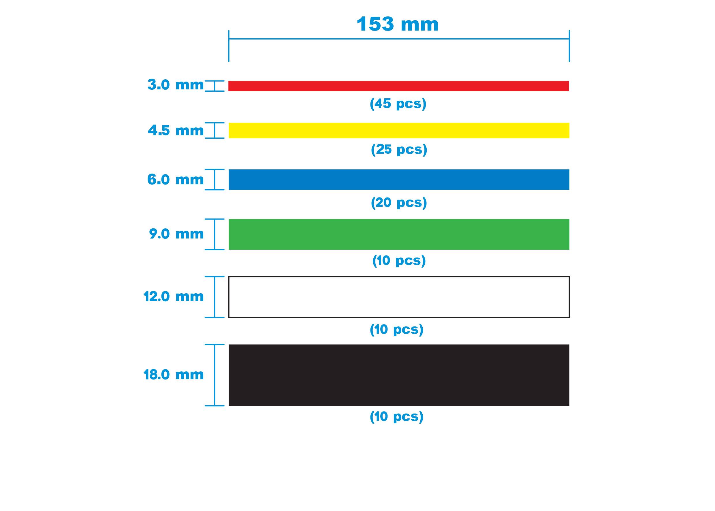 'Primerjava velikosti in barv kabelskih vezic: 3 mm rdeča (45 kosov), 4,5 mm rumena (25 kosov), 6 mm modra (20 kosov), 9 mm zelena (10 kosov), 12 mm bela (10 kosov), 18 mm črna (10 kosov).'