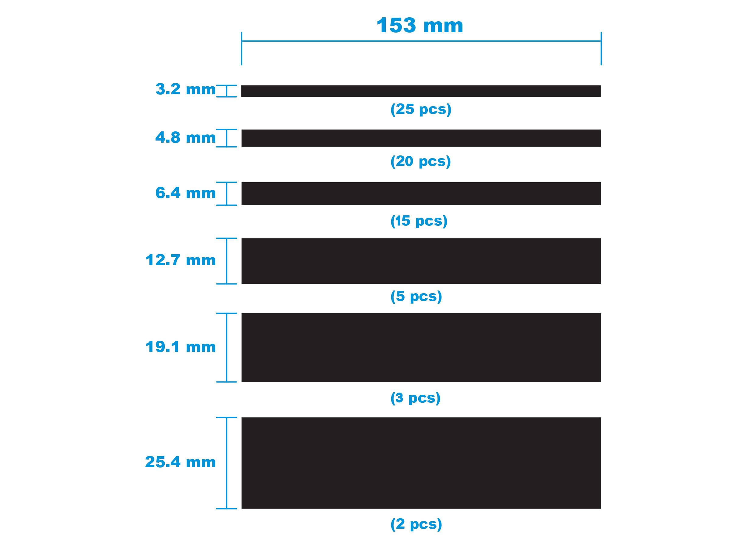 Diagram prikazuje sedem črnih blokov različnih širin od 3,2 mm do 25,4 mm, vsi dolgi 153 mm. Količine navedene v kosih.