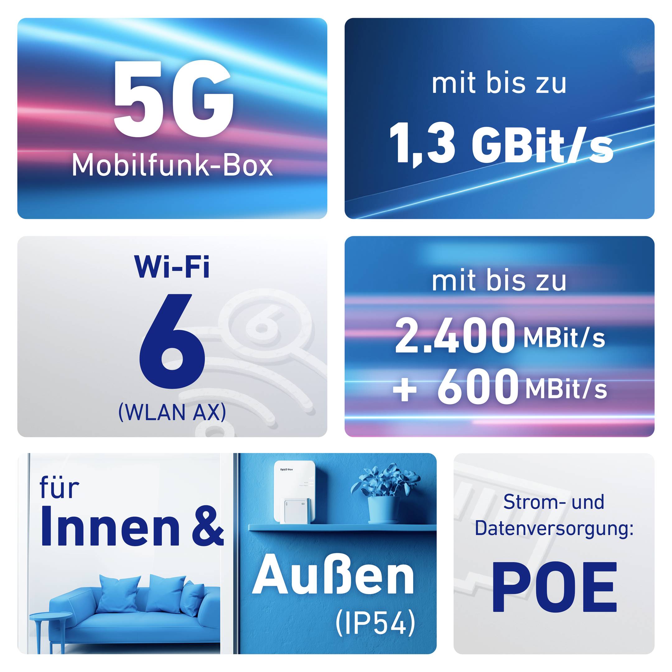 5G mobilna naprava: hitrosti do 1,3 Gbit/s, Wi-Fi 6 (WLAN AX) z do 2.400 + 600 Mbit/s, primerna za notranjo in zunanjo uporabo (IP54), napajanje in prenos podatkov: POE.