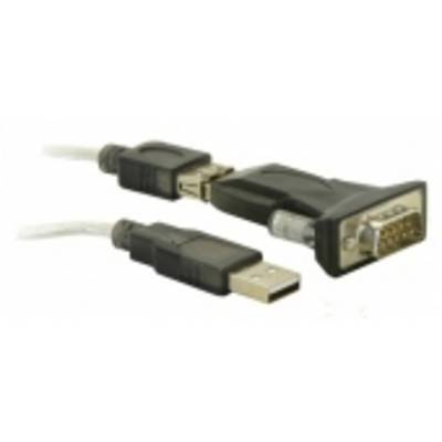 VGA-USB pretvornik. Levo vtič USB, desno priključek VGA. Povezuje starejše monitorje z modernimi računalniki.