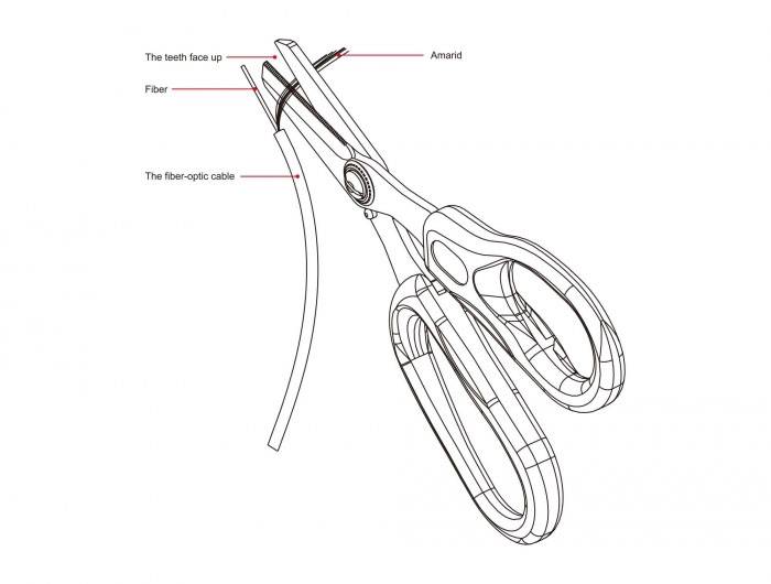 Delock 90554 90554 orodje za steklena vlakna Primerno za optični kabel-5