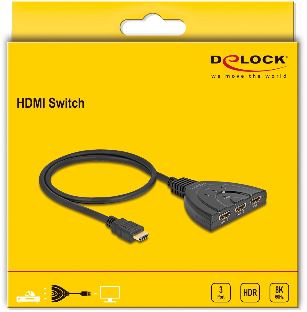 Delock 18649 HDMI stikalo ultra HD-2