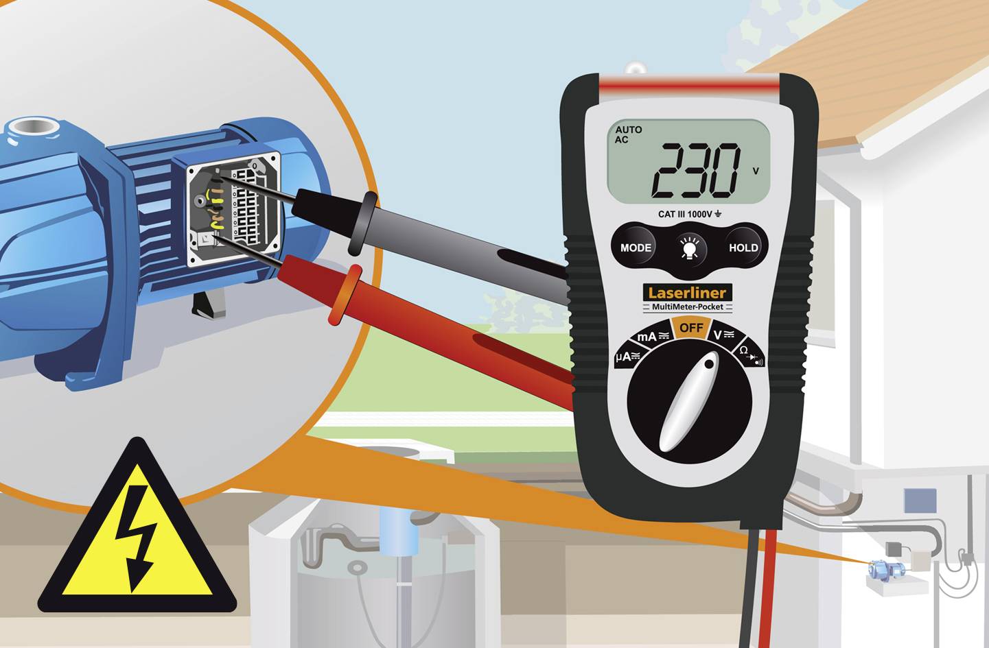 Digitalni multimeter meri električno napetost v črpalki in prikazuje 230 V. Prikazan je opozorilni simbol za nevarnost električnega udara.