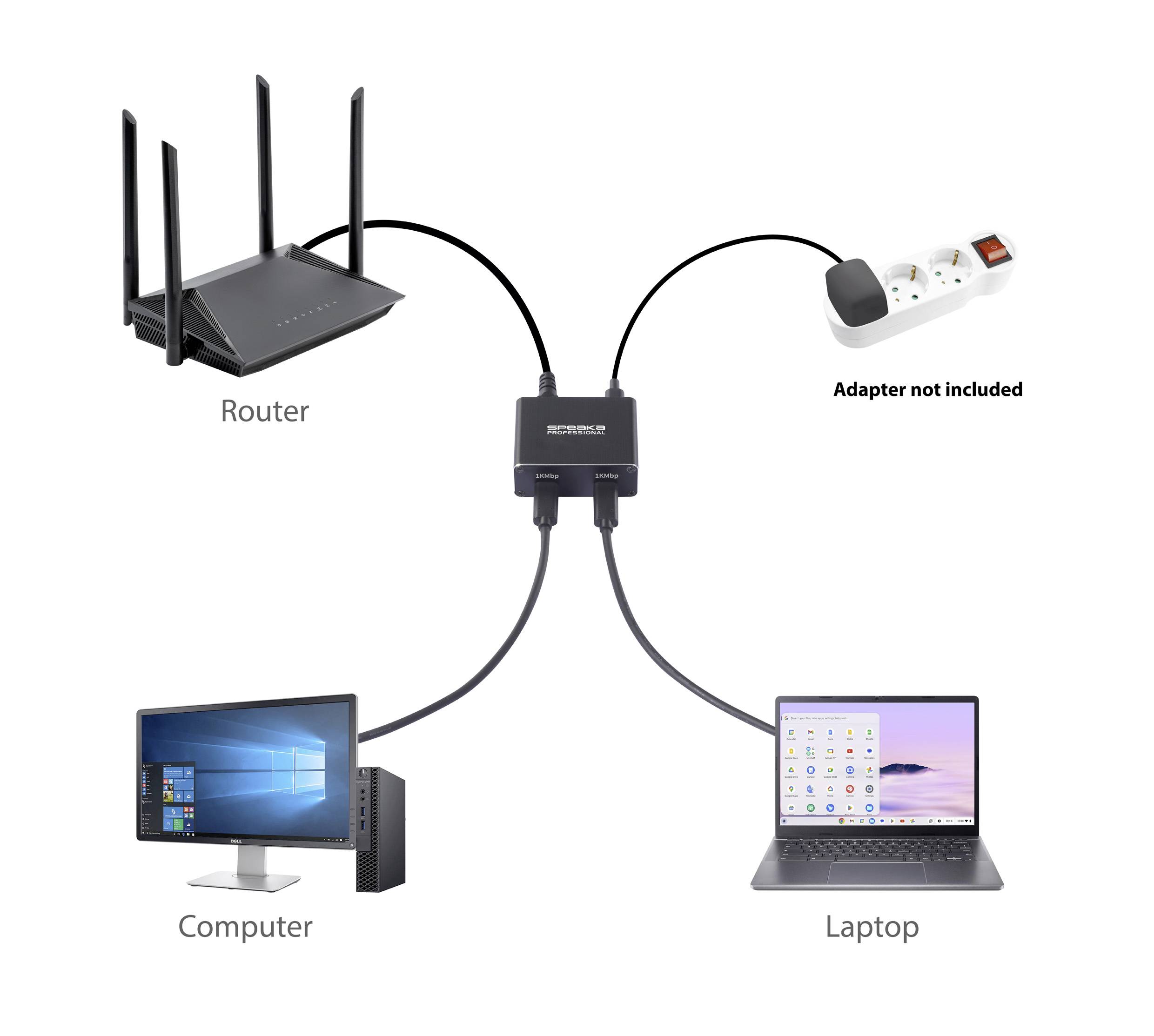 Omrežni diagram, ki prikazuje usmerjevalnik, povezan z napajalnim adapterjem, računalnikom in prenosnim računalnikom, kar ilustrira postavitev internetne povezljivosti.