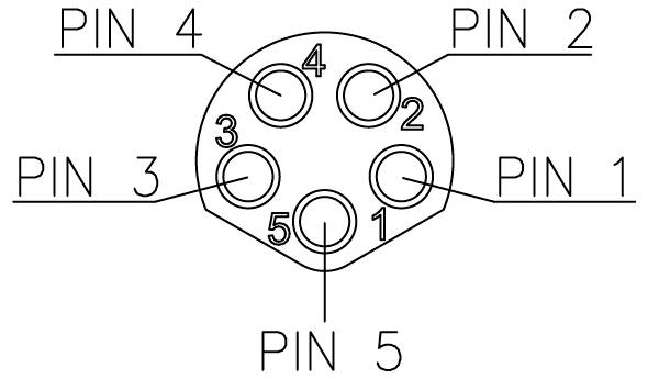 Diagram priključka s 5 sponkami, ki prikazuje razporeditev sponk z oznakami od »SPONKA 1« do »SPONKA 5«, v krožni postavitvi za elektronske povezave.