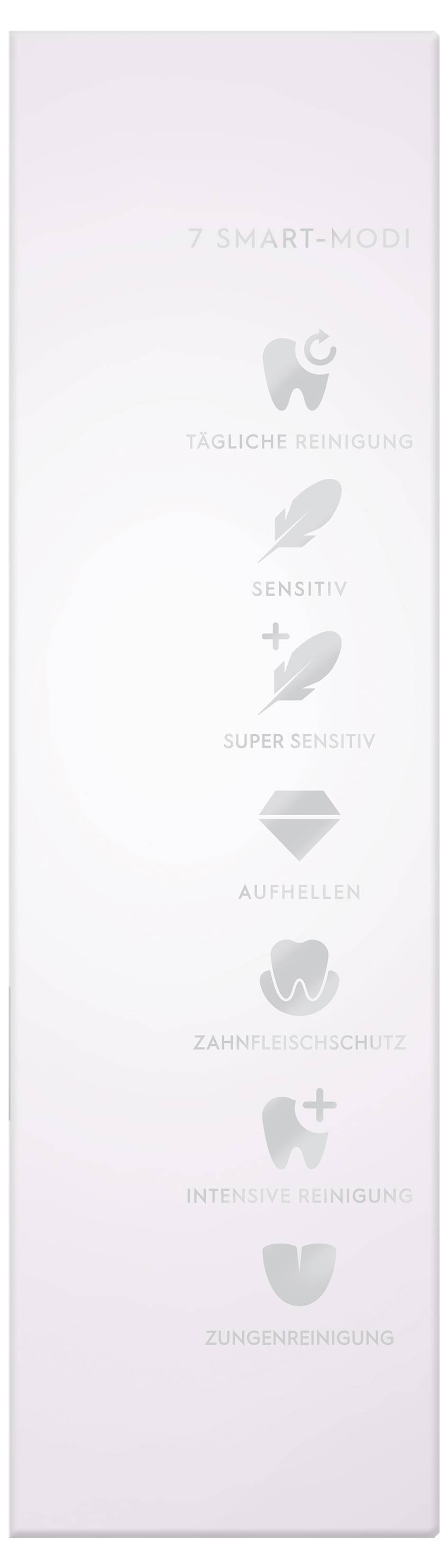 Infografika '7 pametnih načinov' prikazuje načine za vsakdanje čiščenje, občutljivost, super občutljivost, beljenje, nego dlesni, intenzivno čiščenje in čiščenje jezika, vsak z lastno ikono.