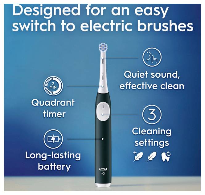 Električna zobna ščetka: 'Tih zvok, učinkovito čiščenje', 'Štiristopenjski timer', '3 načini čiščenja', 'Vzdržljiva baterija'.