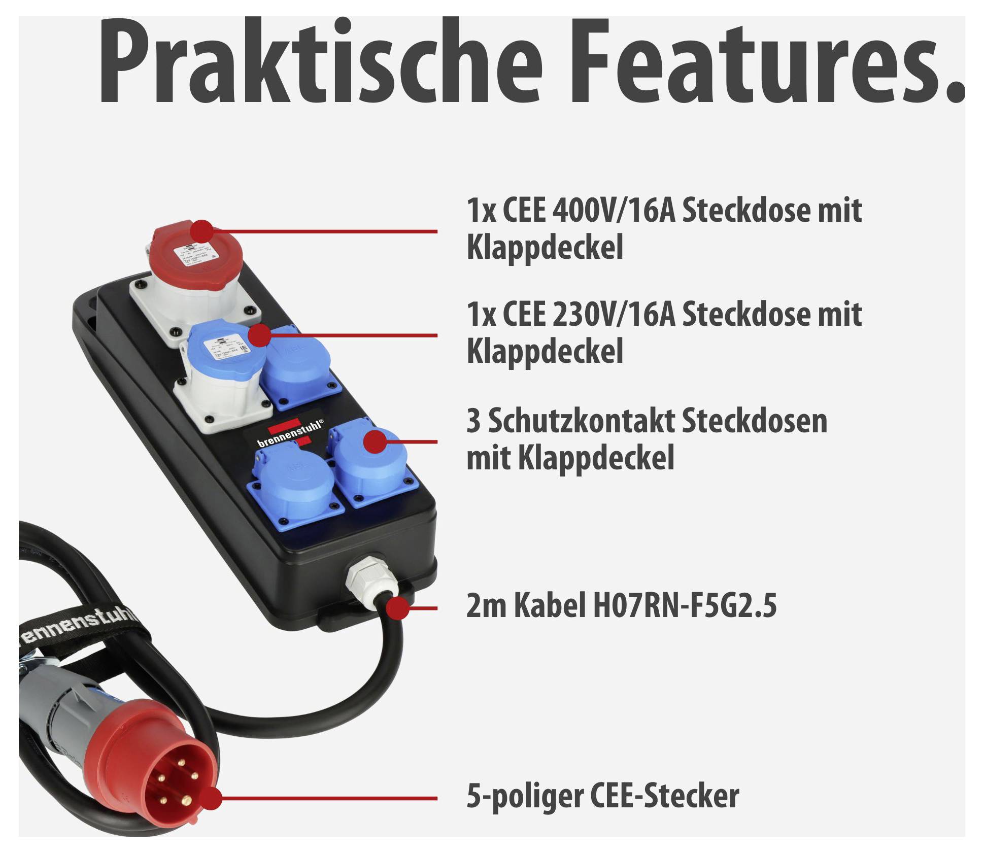 Pregled razdelilnika z oznako: 1x CEE 400V/16A, 1x CEE 230V/16A, 3 zaščitne vtičnice s preklopnim pokrovom, 2m H07RN-F5G2.5-kabel, 5-polni CEE-vtič.