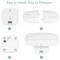 Navodila za sestavo naprave 'Preprosta za namestitev, preprosta za merjenje': 1. Povežite obe deli. 2. Poravnajte z oznakami. 3. Pritrdite s vijaki. 4. Pripravljen za uporabo.