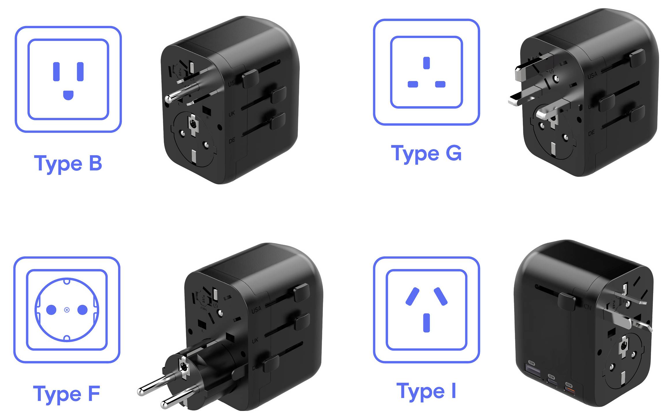 Univerzalni potovalni adapter, ki prikazuje različne vrste vtičev: Tip B, F, G in I s pripadajočimi vizualnimi simboli in adapterji.