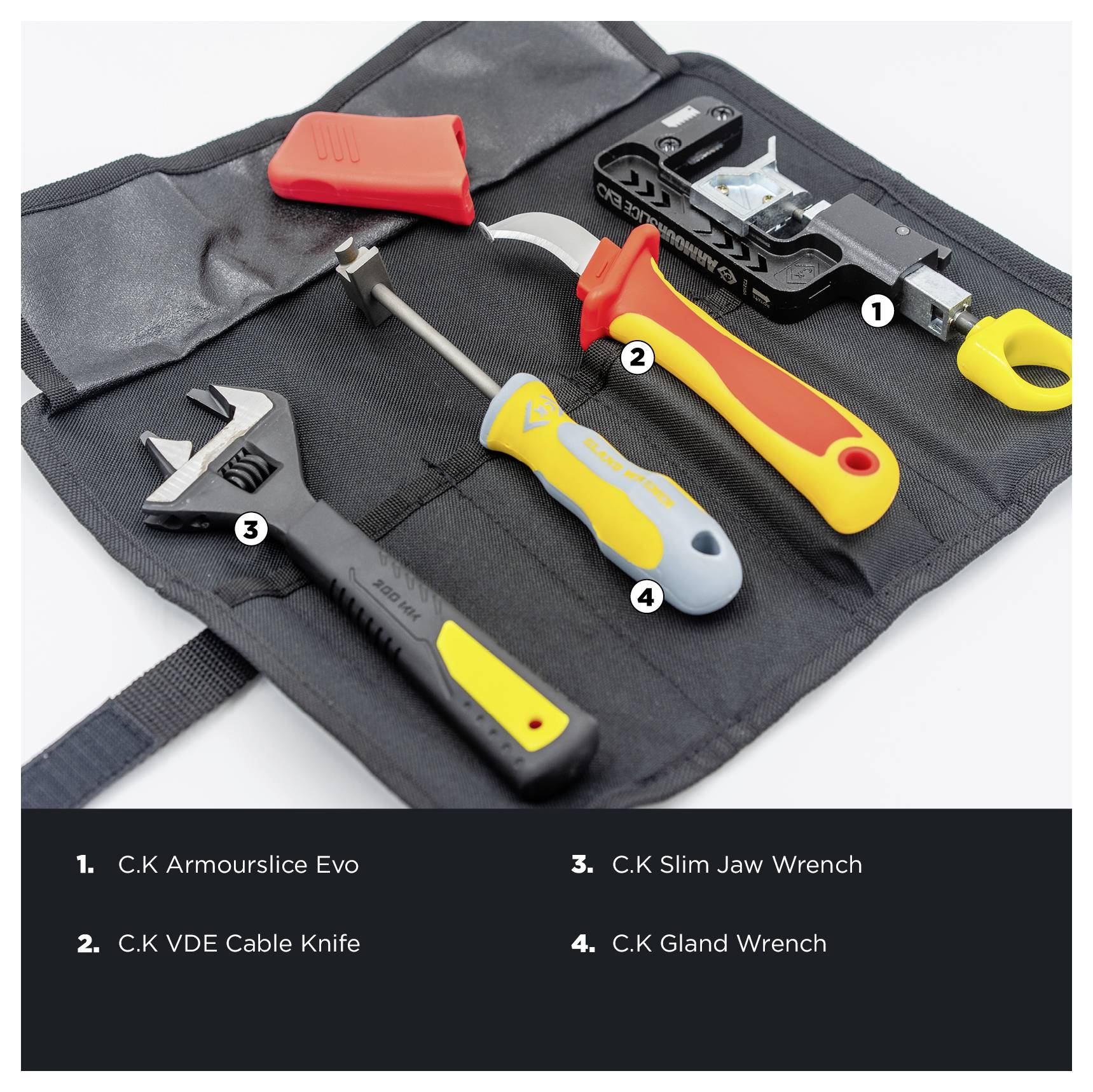 Komplet štirih orodij na črni podlagi: nož za kable, orodje za ponovno žičenje, vilica z napeljavko in škripasta matica, z oznakami za vsako orodje.