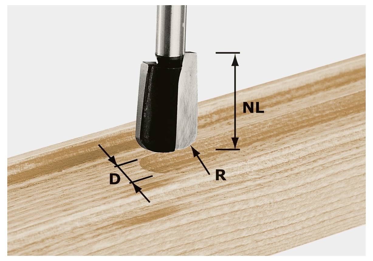 Rezbeni nož usmernika reže utore v les. Puščici označeni z D in R kažeta na širino in globino. Puščica označena z NL kaže navpično navzgor.