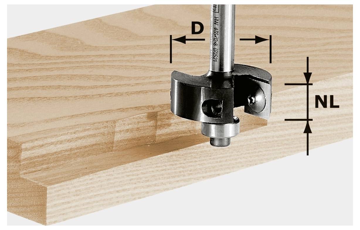 'Svedra z dimenzijami D in NL' nad leseno površino, ki prikazuje merilne točke.