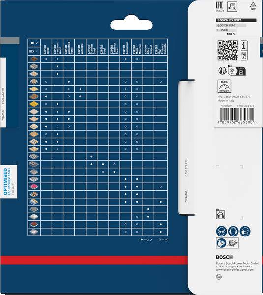Bosch Accessories 2608902210 2608902210 list krožne žage Število zobcev (na colo): 24 1 kos-0