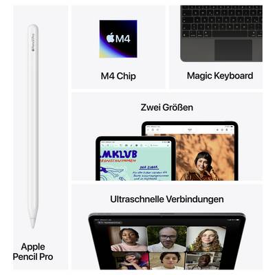 Preglednica izdelkov: Apple Pencil Pro, čip M4, Magic Keyboard, dve velikosti tabličnih računalnikov, ultrahitre povezave.