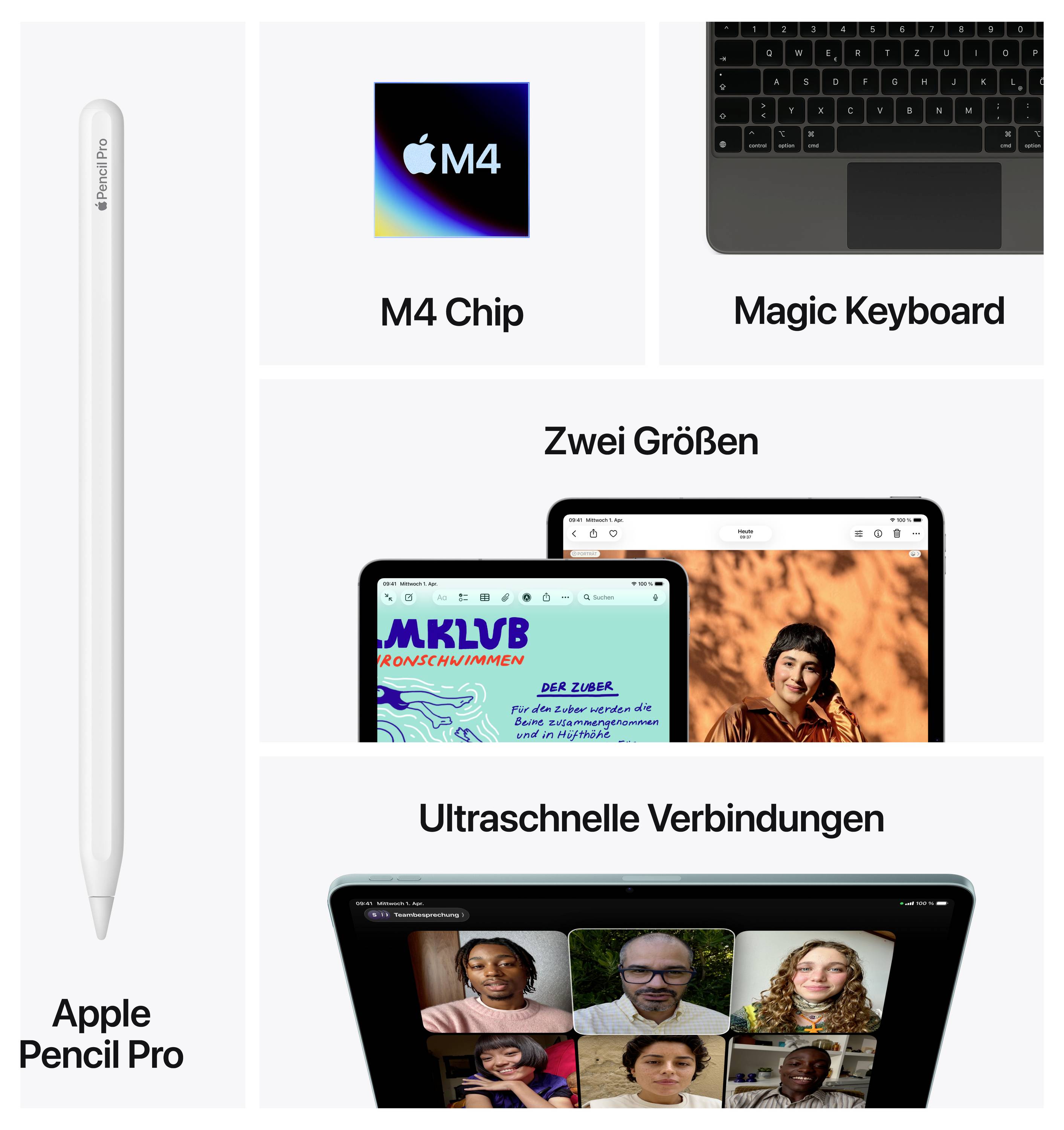 iPad prikazuje na levi strani odprto aplikacijo za beležke z opombami za predstavitev in na desni strani naslovnico revije z napisom »Poročilo o raziskavi trendov«.