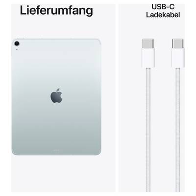 'Obseg dobave' prikazuje tablični računalnik in USB-C polilni kabel.