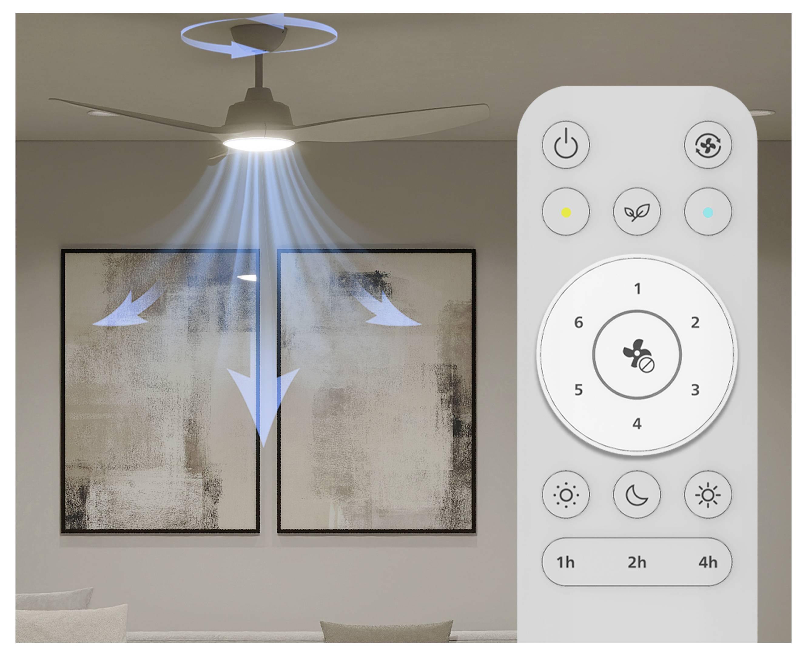 Philips LED Fixed stropni ventilator 35 W z daljinskim upravljalnikom, možnost zatemnitve-3