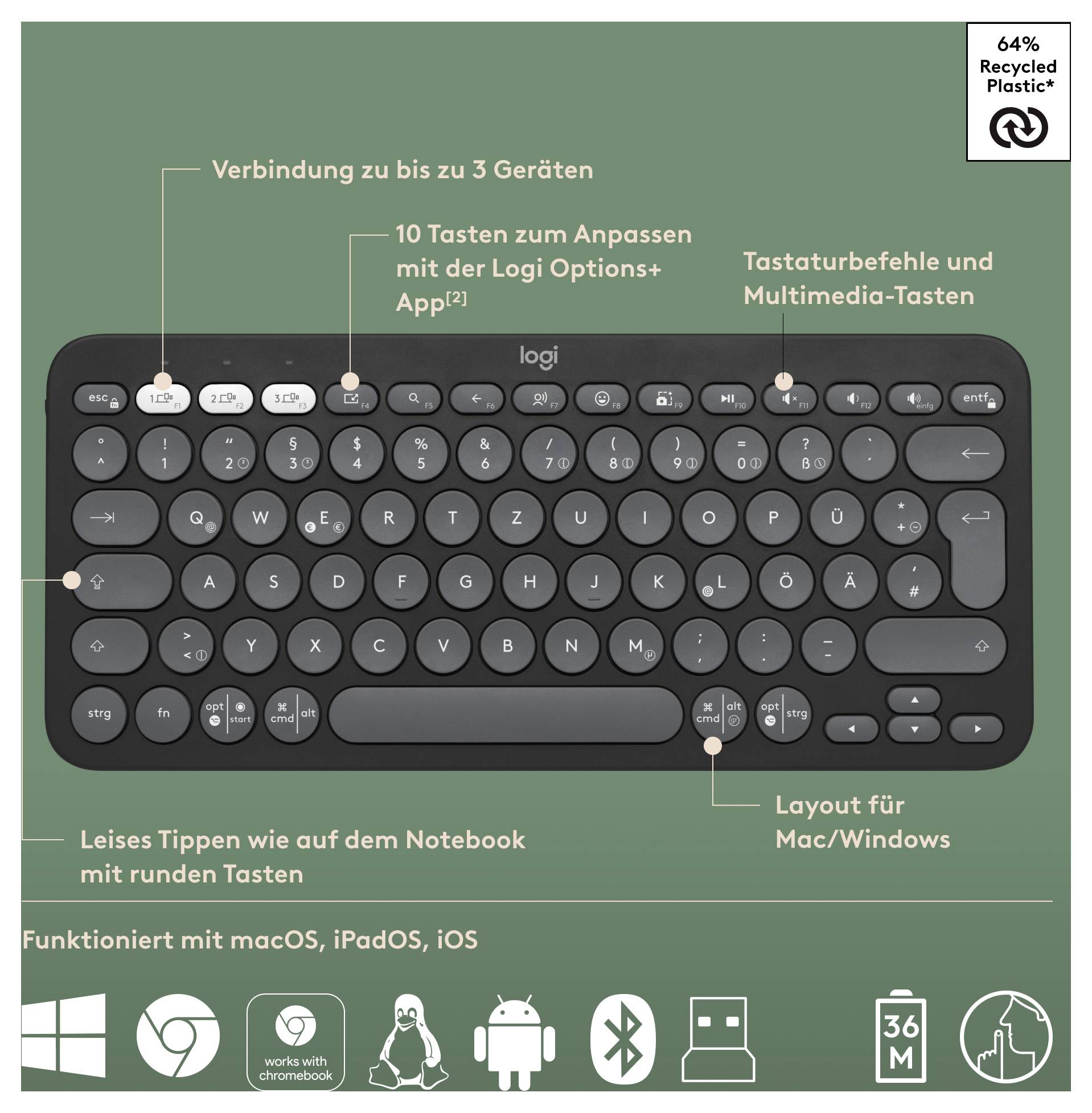 Logitech Pebble 2 Combo tipkovnica, set miške brezžično optični grafitna 3 Tipke-9
