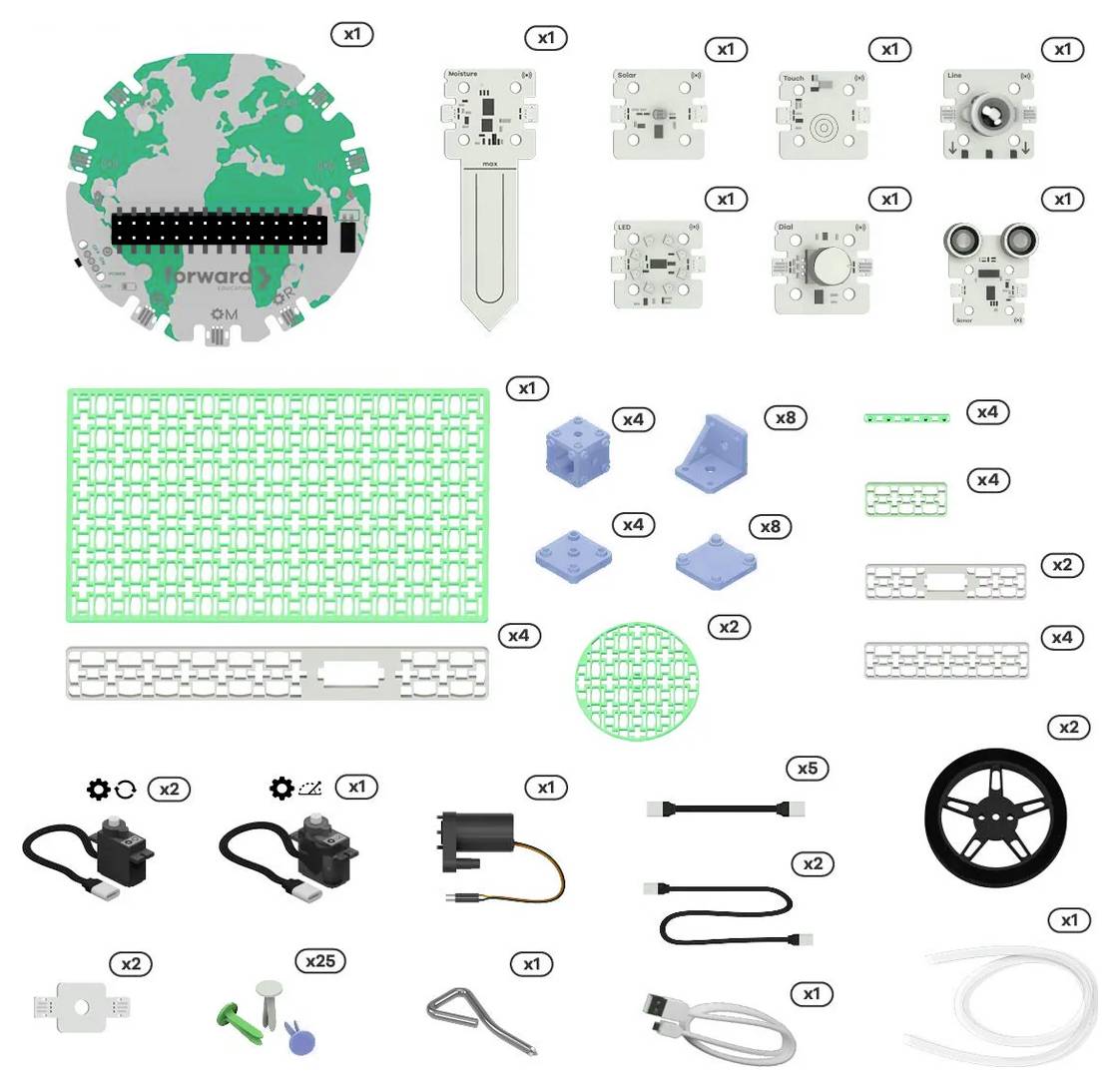 Kosovnica za DIY elektronski komplet, prikazujoča osnovo v obliki zemljevida, krmilne module, senzorje, priključke, okvirne dele, motor, kolo, žice in majhno orodje s količinskimi označbami.