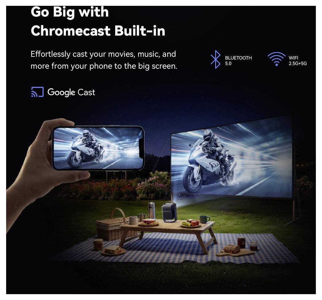 Promocijska slika za »Pojdi v veliko z Chromecast Built-in« z mobilnim telefonom, ki prenaša videoposnetek motorja na velik zunanji zaslon, z ikonami Google Cast, Bluetooth 5.0 in Wi-Fi 2.5G+5G.