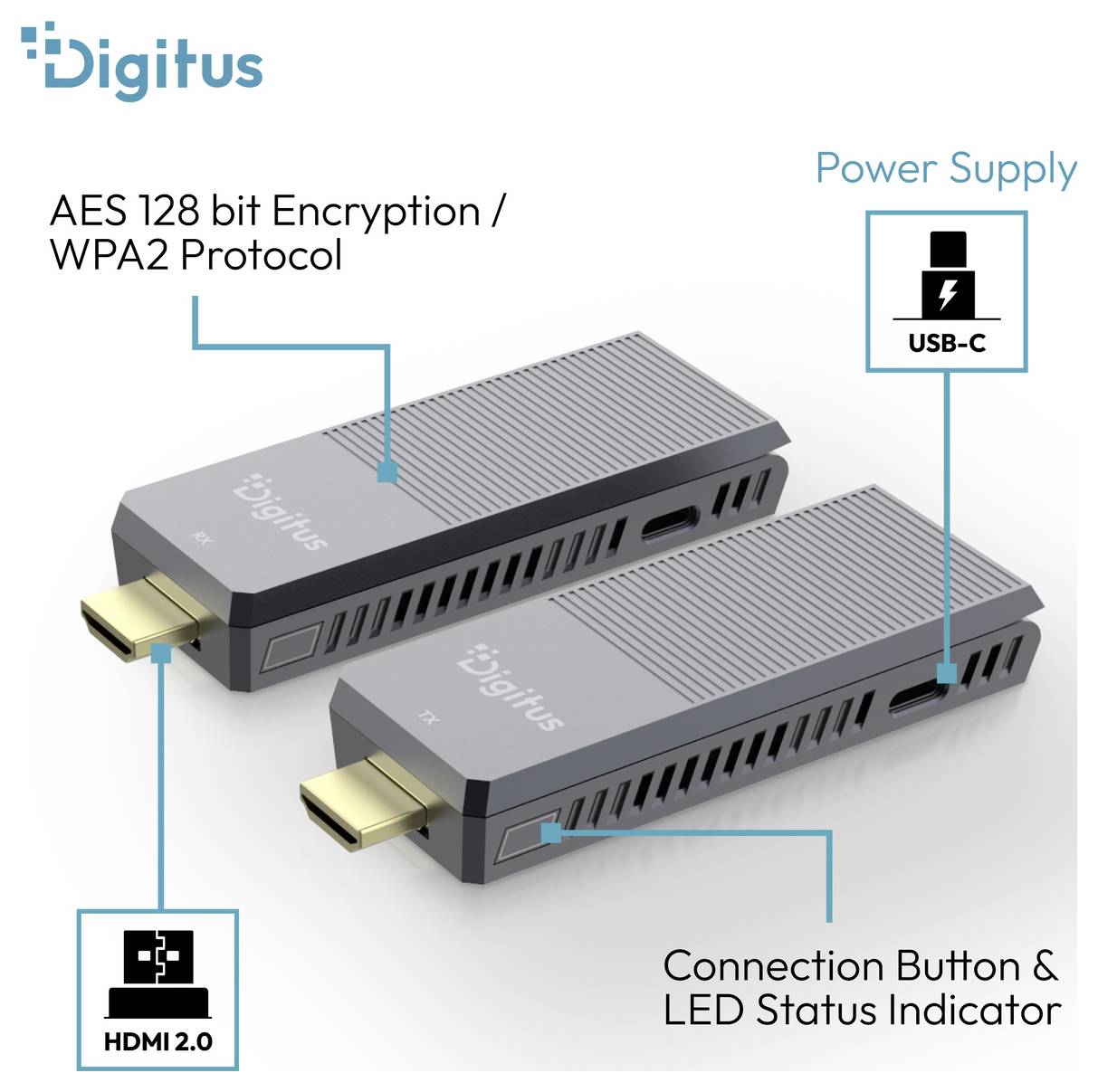 Digitus brezžični HDMI oddajniki z 128-bitnim šifriranjem AES/WPA2, HDMI 2.0 vhodom, napajanjem USB-C in gumbom za povezovanje z indikatorjem stanja LED.