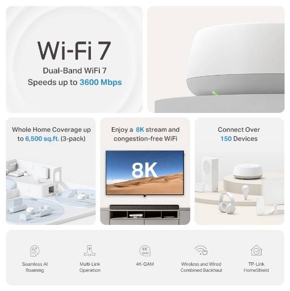 TP-Link Wi-Fi 7 usmerjevalnik promocija, ki prikazuje dvopasovna Wi-Fi 7 hitrost do 3600 Mbps, pokritost do 6.500 kvadratnih čevljev, pretakanje 8K in podporo za več kot 150 naprav.