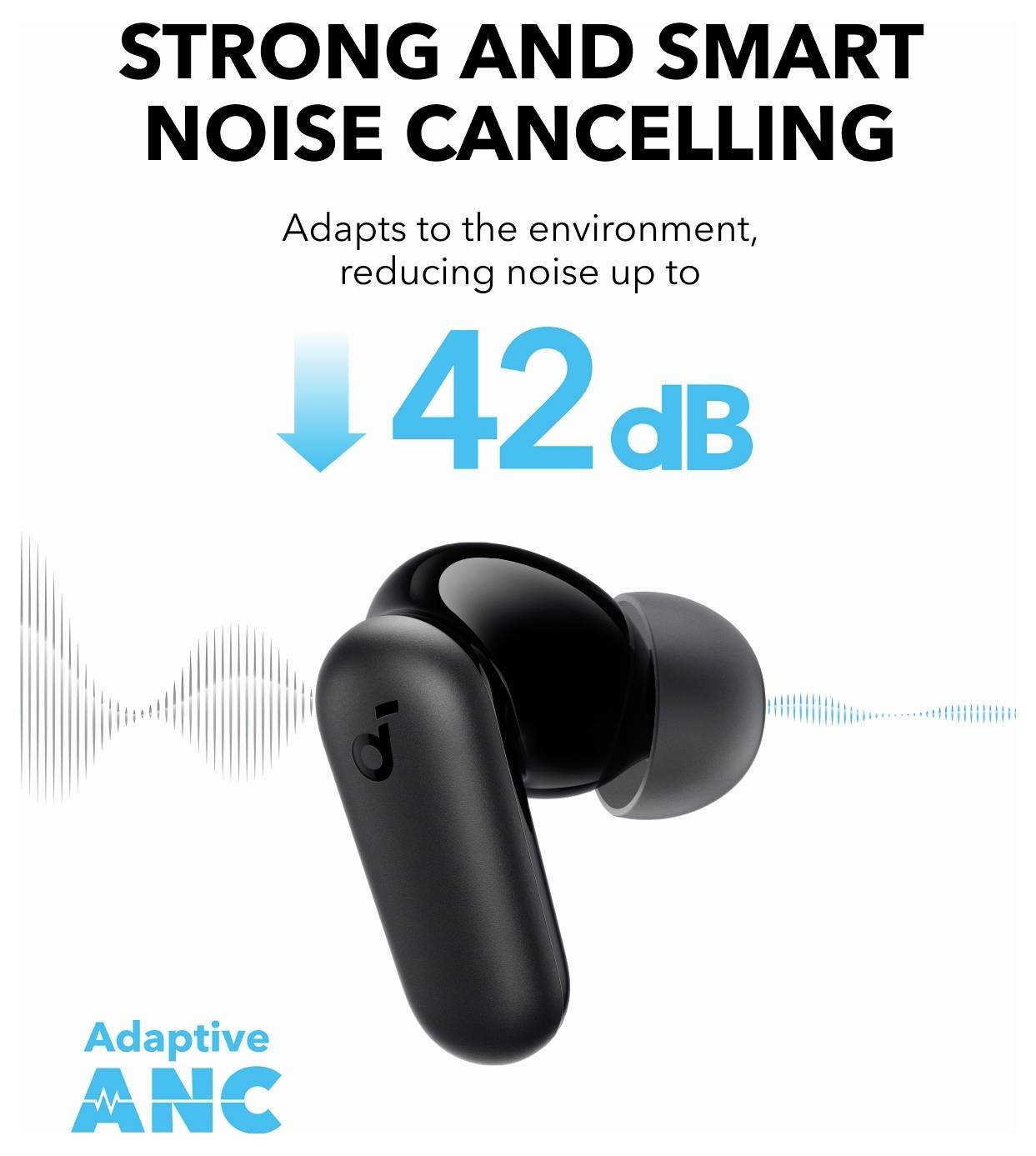 Anker Soundcore R60i In Ear slušalke Bluetooth® stereo črna vodoodbojne-4