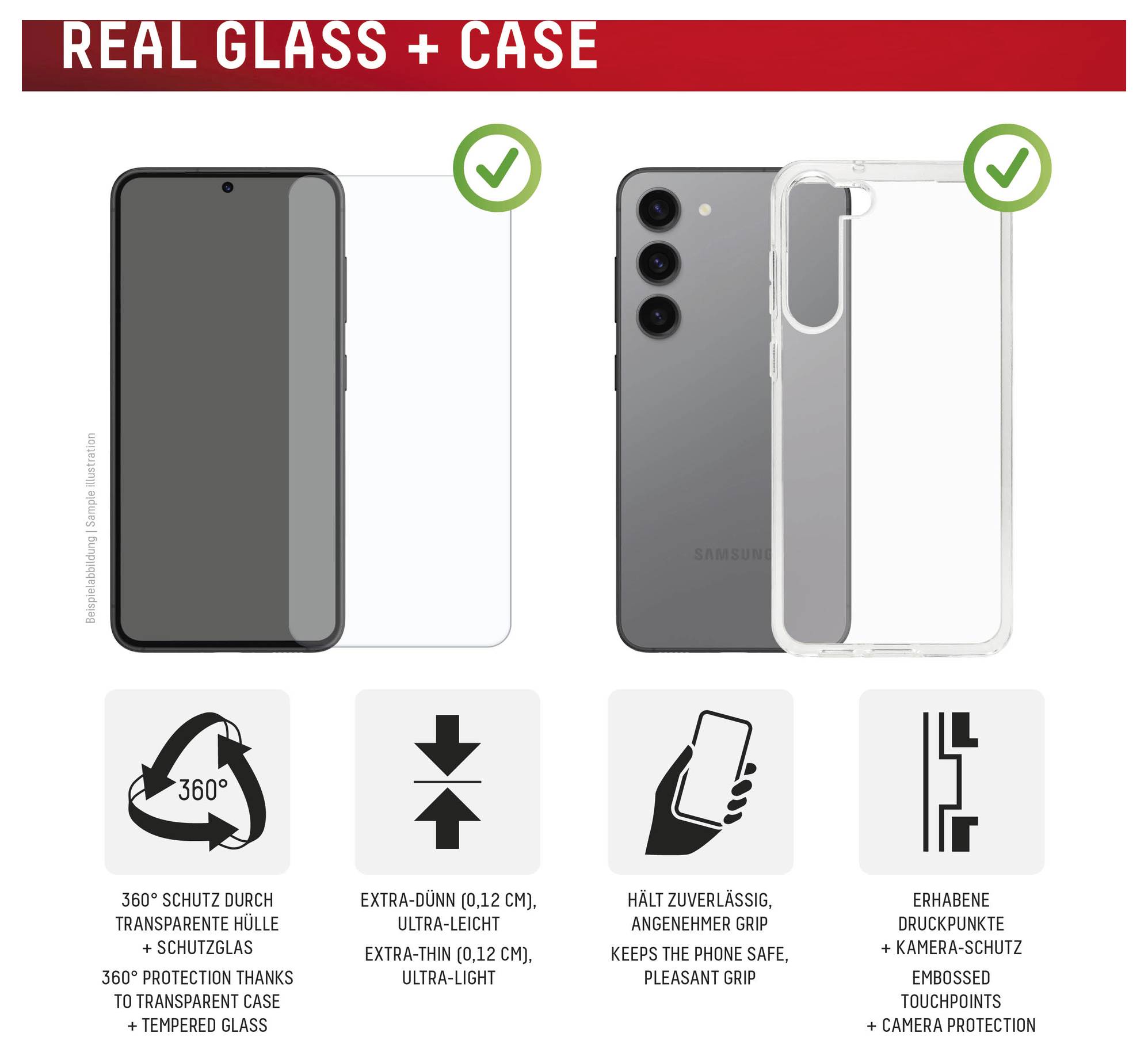 Promocijski grafikon prikazuje »PRAVO STEKLO + ETUI« s zaščitno folijo za zaslon telefona in prozornim etuijem, oba označena s kljukicami, ter ikone, ki poudarjajo 360° zaščito, ultratenki dizajn, varen oprijem in dvignjeno zaščito kamere/pred padcem.
