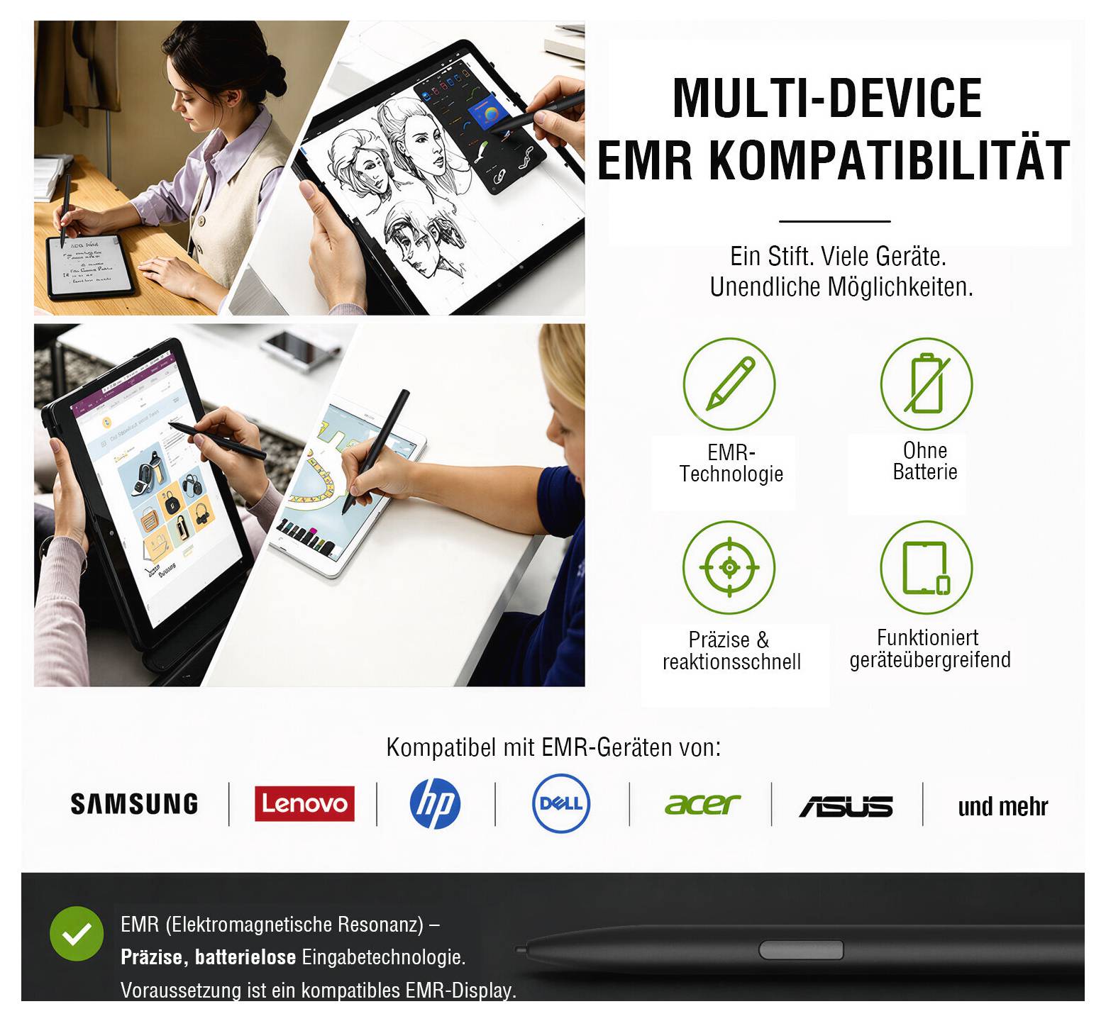 Promocijski grafični prikaz združljivosti EMR na več napravah, prikazuje ljudi, ki uporabljajo tablete in styluse, z ikonami za EMR tehnologijo, brez baterije, natančnost in uporabo na več napravah.