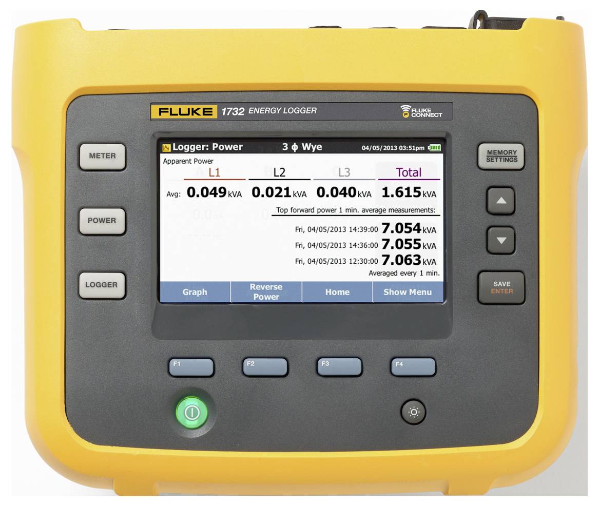 Fluke FLUKE-1732/EUS upravitelj podatkov 3 fazna vklj. tokovne klešče, grafični zaslon-1
